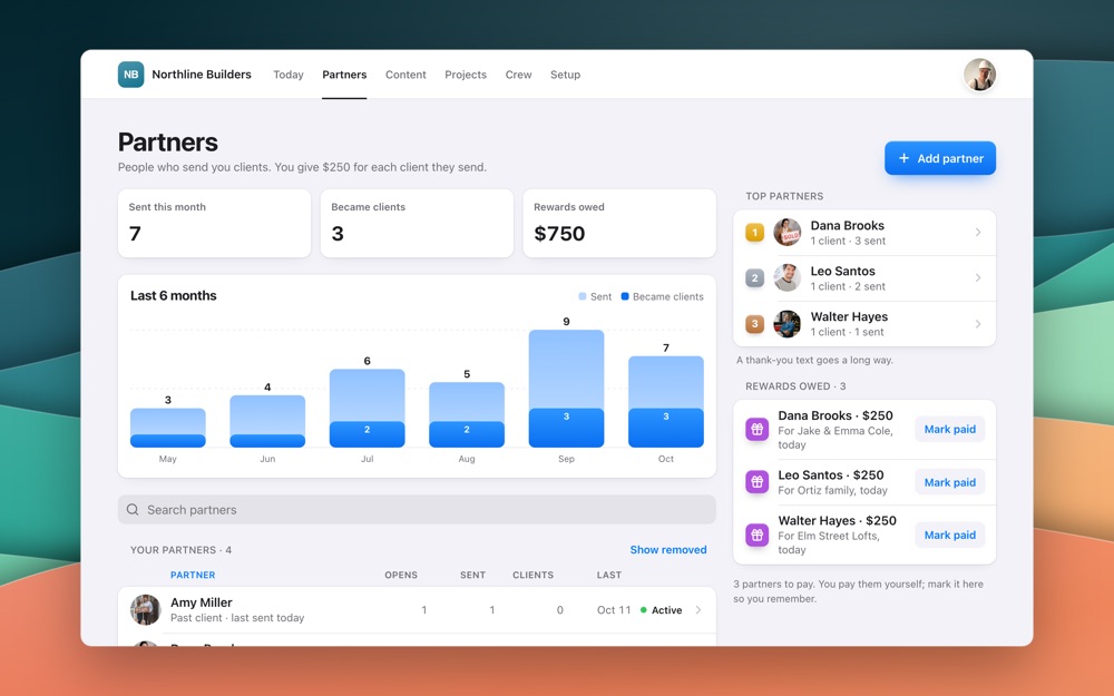 The Partners screen for Northline Builders: a six-month chart, top partners and rewards owed
